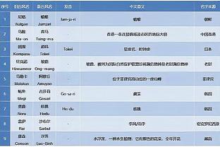 188金宝搏正网截图0